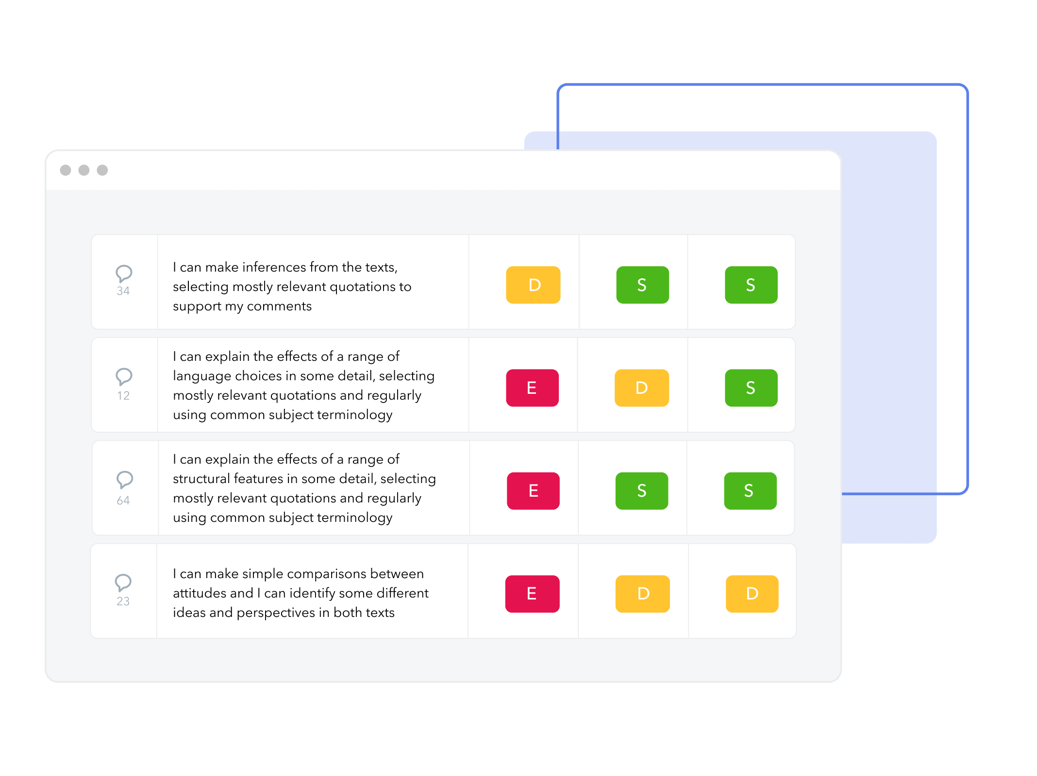 Parental involvement WITH learning